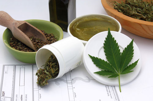 Consultation: Towards a Pathway for Health Products Containing Cannabidiol