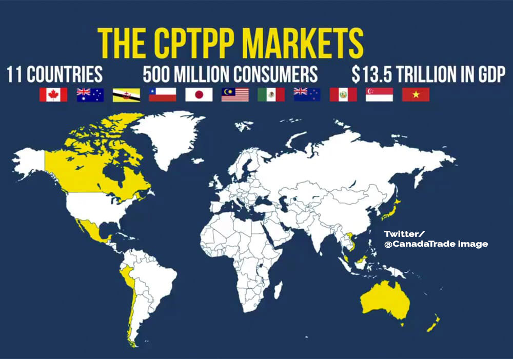 CPTPP-graphic-via-CanadaTrade